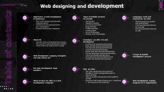 Table Of Contents Web Designing And Development