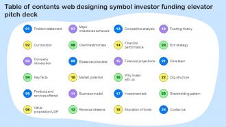 Table Of Contents Web Designing Symbol Investor Funding Elevator Pitch Deck