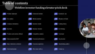 Table Of Contents Webflow Investor Funding Elevator Pitch Deck