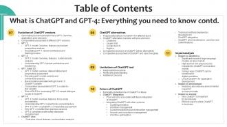 Table Of Contents what Is Chatgpt And GPT 4 Everything You Need Chatgpt SS V Multipurpose Compatible