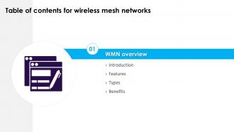 Table Of Contents Wireless Mesh Networks Ppt Slides Visuals