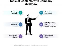 Table of contents with company overview
