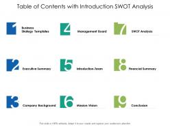 Table of contents with introduction swot analysis