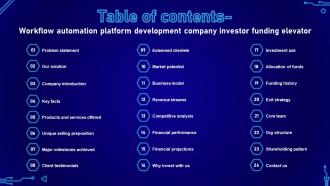 Table Of Contents Workflow Automation Platform Development Company Investor Funding Elevator