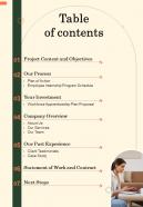 Table Of Contents Workforce Apprenticeship Plan Proposal One Pager Sample Example Document