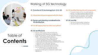 Table Of Contents Working Of 5G Technology Ppt Powerpoint Presentation Infographic Template
