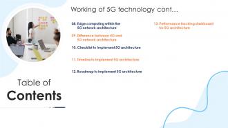 Table Of Contents Working Of 5G Technology Ppt Powerpoint Presentation Infographic Template