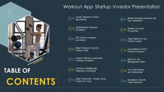 Table Of Contents Workout App Startup Investor Presentation