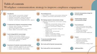 Table Of Contents Workplace Communication Strategy To Improve Employee Engagement