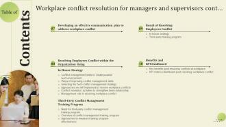 Table Of Contents Workplace Conflict Resolution For Managers And Supervisors