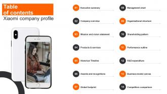 Table Of Contents Xiaomi Company Profile CP SS