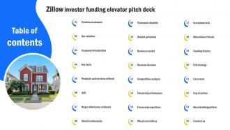 Table Of Contents Zillow Investor Funding Elevator Pitch Deck