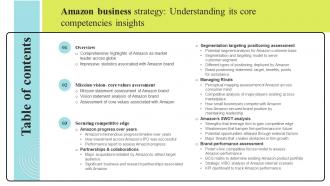 Table Of Contnets Amazon Business Strategy Understanding Its Core Competencies Insights