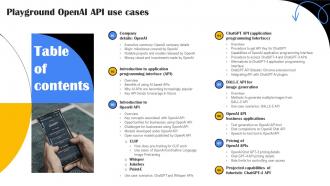 Table Playground OpenAI API Use Cases Playground OpenAI API Use Cases ChatGPT SS V