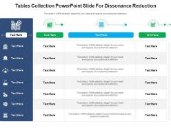 Tables collection powerpoint slide for dissonance reduction infographic template