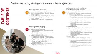 Tables Of Content Nurturing Strategies To Enhance Buyers Journey MKT SS
