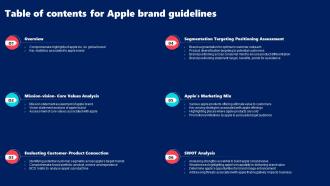 Tables Of Contents For Apple Brand Guidelines Branding SS V