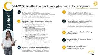 Tables Of Contents For Effective Workforce Planning And Management