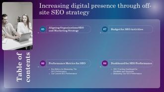 Tables Of Contents Increasing Digital Presence Through Off Site SEO Strategy Informative Appealing