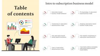 Tables Of Contents Intro To Subscription Business Model DT SS