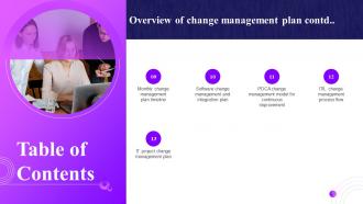 Tables Of Contents Overview Of Change Management Plan Idea Adaptable