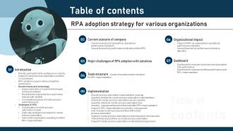Tables Of Contents RPA Adoption Strategy For Various Organizations