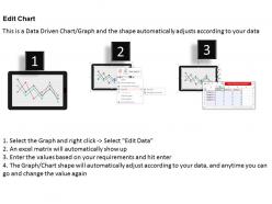 Tablet and mobile with line chart and pie bar graph powerpoint slides