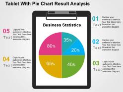 Tablet with pie chart result analysis flat powerpoint design