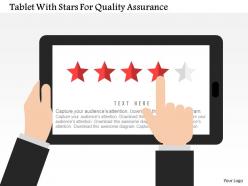 Tablet with stars for quality assurance flat powerpoint design
