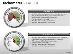 Tachometer full dial ppt 11