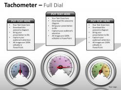 Tachometer full dial ppt 13