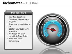 Tachometer full dial ppt 16