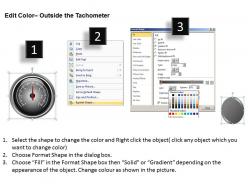 Tachometer full dial ppt 1