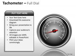 Tachometer full dial ppt 2