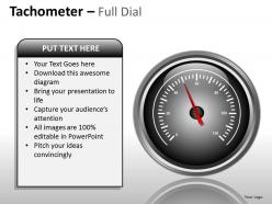 Tachometer full dial ppt 3