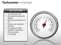 Tachometer full dial ppt 4