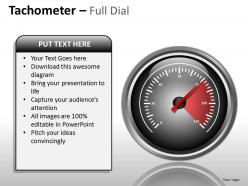 Tachometer full dial ppt 5