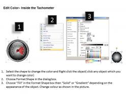 Tachometer full dial ppt 6