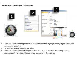 Tachometer full dial ppt 8