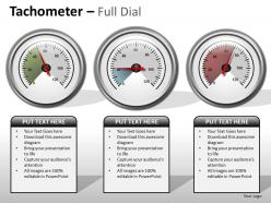Tachometer full dial ppt 9