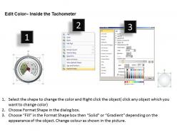 Tachometer full dial ppt 9