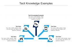 Tacit knowledge examples ppt powerpoint presentation portfolio guidelines cpb