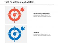 Tacit knowledge methodology ppt powerpoint presentation icon example topics cpb