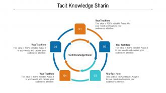 Tacit knowledge sharin ppt powerpoint presentation summary pictures cpb