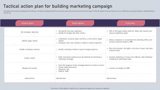 Tactical Action Plan For Building Marketing Campaign