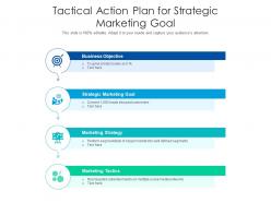 Tactical action plan for strategic marketing goal