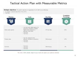 Tactical action plan preparing roadmap business strategy success metrics