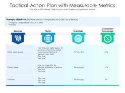Tactical action plan with measurable metrics