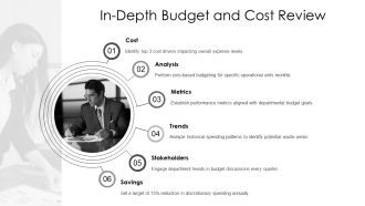 Tactical Budget Reduction Blueprint PPT Presentation AT Template Ideas