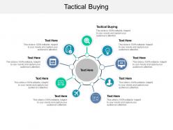 Tactical buying ppt powerpoint infographic template design ideas cpb